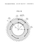 METHOD AND APPARATUS FOR MANUFACTURING STATOR COIL FOR ELECTRIC ROTATING     MACHINE diagram and image