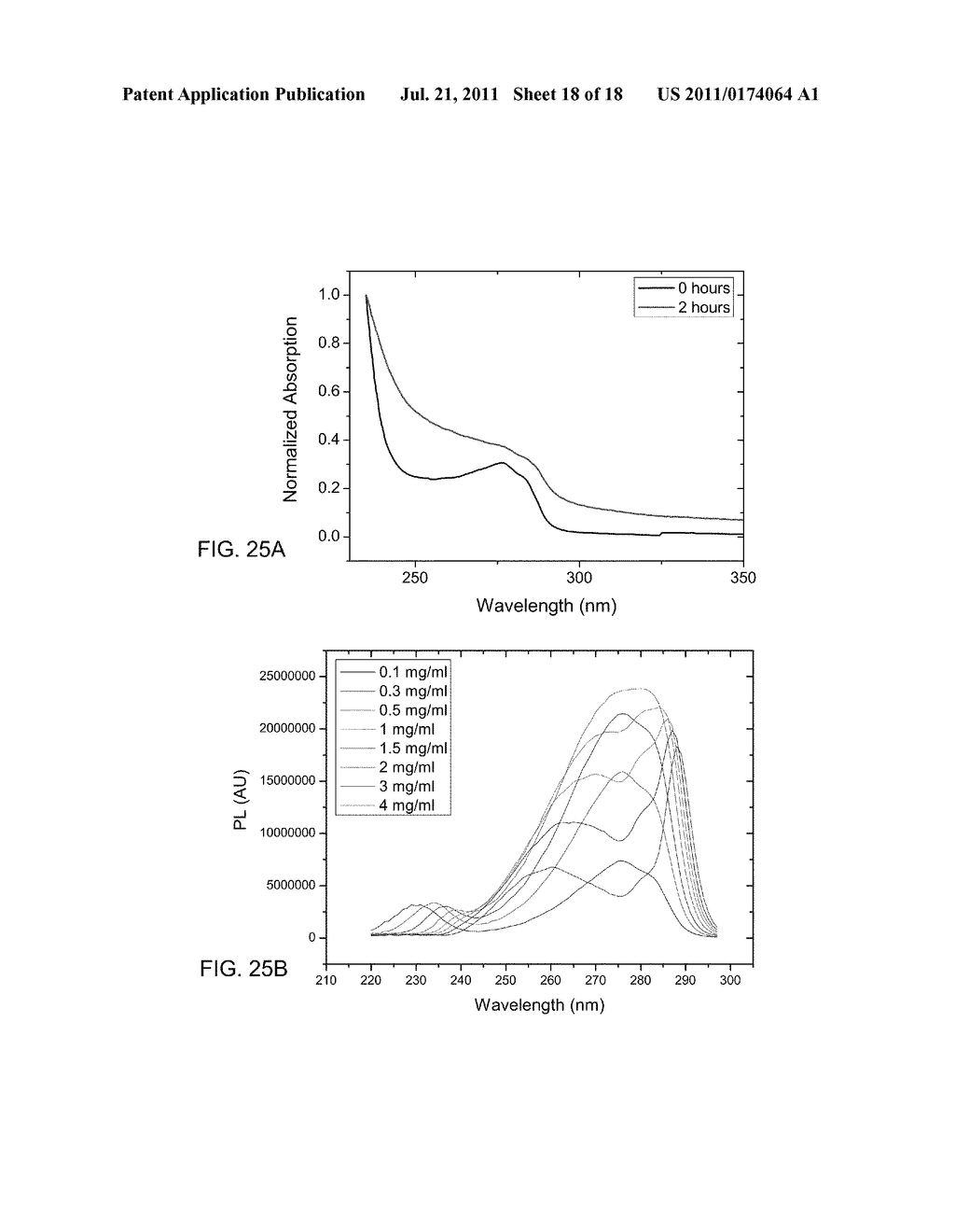 METHOD AND SYSTEM FOR EMITTING LIGHT - diagram, schematic, and image 19