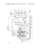 METHOD AND SYSTEM FOR CONTROLLING FUEL USAGE diagram and image