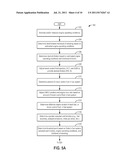 METHOD AND SYSTEM FOR CONTROLLING FUEL USAGE diagram and image