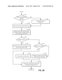 METHOD AND SYSTEM FOR CONTROLLING FUEL USAGE diagram and image