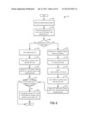 METHOD AND SYSTEM FOR CONTROLLING FUEL USAGE diagram and image