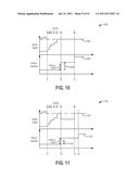 METHOD AND SYSTEM FOR CONTROLLING FUEL USAGE diagram and image