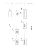 ELECTROHYDRODYNAMIC AEROSOLIZATION DEVICE HAVING A TIME VARYING VOLTAGE diagram and image