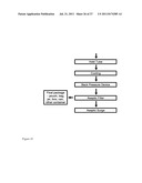 ELECTROMAGNETIC SYSTEM diagram and image