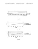 ENHANCING INSULATING PROPERTIES AT HIGHER TEMPERATURE UTILIZING SOFT SEALS diagram and image