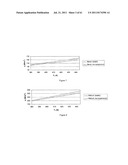 ENHANCING INSULATING PROPERTIES AT HIGHER TEMPERATURE UTILIZING SOFT SEALS diagram and image