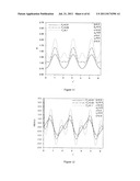 ENHANCING INSULATING PROPERTIES AT HIGHER TEMPERATURE UTILIZING SOFT SEALS diagram and image