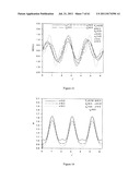 ENHANCING INSULATING PROPERTIES AT HIGHER TEMPERATURE UTILIZING SOFT SEALS diagram and image