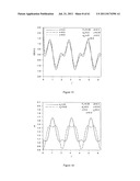 ENHANCING INSULATING PROPERTIES AT HIGHER TEMPERATURE UTILIZING SOFT SEALS diagram and image