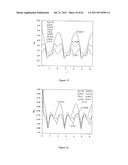 ENHANCING INSULATING PROPERTIES AT HIGHER TEMPERATURE UTILIZING SOFT SEALS diagram and image