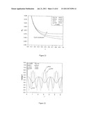 ENHANCING INSULATING PROPERTIES AT HIGHER TEMPERATURE UTILIZING SOFT SEALS diagram and image