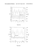 ENHANCING INSULATING PROPERTIES AT HIGHER TEMPERATURE UTILIZING SOFT SEALS diagram and image