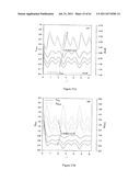 ENHANCING INSULATING PROPERTIES AT HIGHER TEMPERATURE UTILIZING SOFT SEALS diagram and image