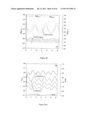 ENHANCING INSULATING PROPERTIES AT HIGHER TEMPERATURE UTILIZING SOFT SEALS diagram and image