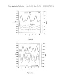 ENHANCING INSULATING PROPERTIES AT HIGHER TEMPERATURE UTILIZING SOFT SEALS diagram and image