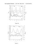 ENHANCING INSULATING PROPERTIES AT HIGHER TEMPERATURE UTILIZING SOFT SEALS diagram and image