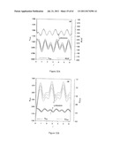 ENHANCING INSULATING PROPERTIES AT HIGHER TEMPERATURE UTILIZING SOFT SEALS diagram and image