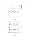 ENHANCING INSULATING PROPERTIES AT HIGHER TEMPERATURE UTILIZING SOFT SEALS diagram and image