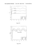 ENHANCING INSULATING PROPERTIES AT HIGHER TEMPERATURE UTILIZING SOFT SEALS diagram and image