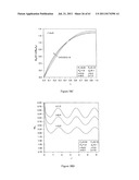 ENHANCING INSULATING PROPERTIES AT HIGHER TEMPERATURE UTILIZING SOFT SEALS diagram and image