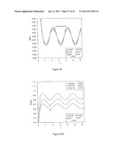 ENHANCING INSULATING PROPERTIES AT HIGHER TEMPERATURE UTILIZING SOFT SEALS diagram and image