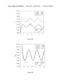 ENHANCING INSULATING PROPERTIES AT HIGHER TEMPERATURE UTILIZING SOFT SEALS diagram and image