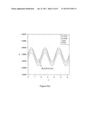 ENHANCING INSULATING PROPERTIES AT HIGHER TEMPERATURE UTILIZING SOFT SEALS diagram and image