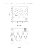 ENHANCING INSULATING PROPERTIES AT HIGHER TEMPERATURE UTILIZING SOFT SEALS diagram and image