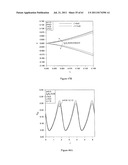 ENHANCING INSULATING PROPERTIES AT HIGHER TEMPERATURE UTILIZING SOFT SEALS diagram and image