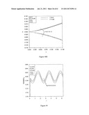 ENHANCING INSULATING PROPERTIES AT HIGHER TEMPERATURE UTILIZING SOFT SEALS diagram and image