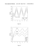 ENHANCING INSULATING PROPERTIES AT HIGHER TEMPERATURE UTILIZING SOFT SEALS diagram and image