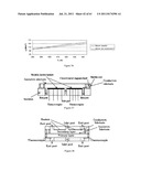 ENHANCING INSULATING PROPERTIES AT HIGHER TEMPERATURE UTILIZING SOFT SEALS diagram and image