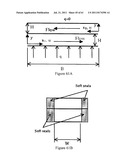 ENHANCING INSULATING PROPERTIES AT HIGHER TEMPERATURE UTILIZING SOFT SEALS diagram and image