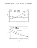 ENHANCING INSULATING PROPERTIES AT HIGHER TEMPERATURE UTILIZING SOFT SEALS diagram and image