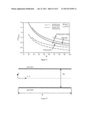 ENHANCING INSULATING PROPERTIES AT HIGHER TEMPERATURE UTILIZING SOFT SEALS diagram and image