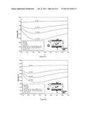 ENHANCING INSULATING PROPERTIES AT HIGHER TEMPERATURE UTILIZING SOFT SEALS diagram and image