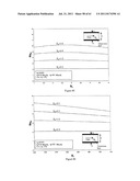 ENHANCING INSULATING PROPERTIES AT HIGHER TEMPERATURE UTILIZING SOFT SEALS diagram and image