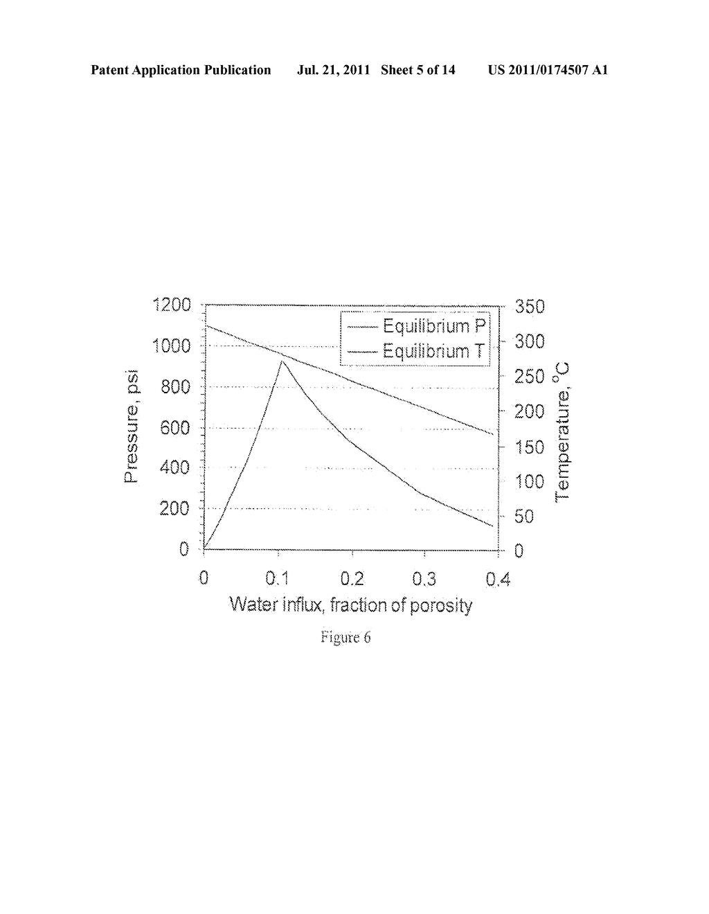 CARBON SEQUESTRATION IN DEPLETED OIL SHALE DEPOSITS - diagram, schematic, and image 06