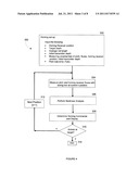 Advanced Underground Homing System, Apparatus and Method diagram and image