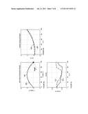 Advanced Underground Homing System, Apparatus and Method diagram and image