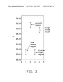 COLORED DEVICE CASING AND SURFACE-TREATING METHOD FOR FABRICATING SAME diagram and image