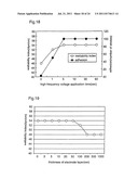 Biosensor, thin film electrode forming method, quantification apparatus,     and quantification method diagram and image