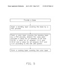 COLORED DEVICE CASING AND SURFACE-TREATING METHOD FOR FABRICATING SAME diagram and image