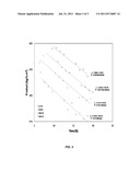 PROCESS FOR TREATING A HYDROCARBON-CONTAINING FEED diagram and image