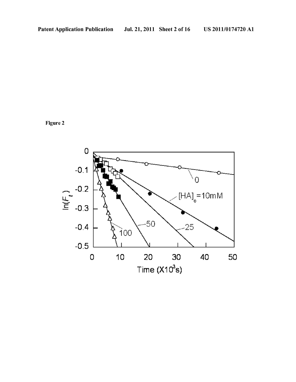 Multifunctional Electroprocessed Membranes - diagram, schematic, and image 03