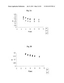 POLYSULFONE POLYMERS AND MEMBRANES FOR REVERSE OSMOSIS, NANOFILTRATION AND     ULTRAFILTRATION diagram and image