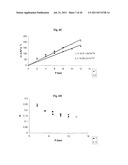 POLYSULFONE POLYMERS AND MEMBRANES FOR REVERSE OSMOSIS, NANOFILTRATION AND     ULTRAFILTRATION diagram and image