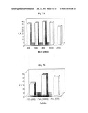 POLYSULFONE POLYMERS AND MEMBRANES FOR REVERSE OSMOSIS, NANOFILTRATION AND     ULTRAFILTRATION diagram and image