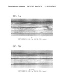 METHOD FOR GAS-SHIELDED ARC BRAZING OF STEEL SHEET diagram and image